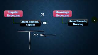 Daceasy Accounting16 Create Edit amp Delete Accounts Qeybtii 4aad Af Somali [upl. by Helms]