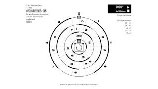 «Cyclic Reflexes  025» 2024 [upl. by Allianora]