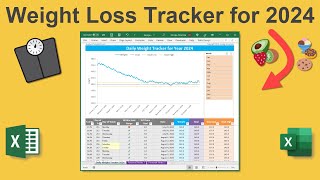 Best Weight Loss Tracker for 2024 [upl. by Hairem]