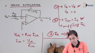 OPAmp Integrator  Operational Amplifiers  Application of Electronics Class 12 [upl. by Ilahsiav]