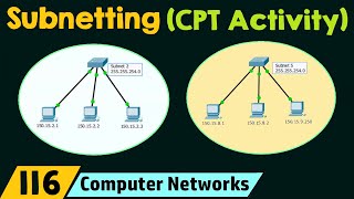 Subnetting CPT Activity [upl. by Llered]