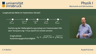 34 Wellen  Vorlesung Physik I [upl. by Buote931]