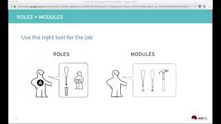 Ansible Best Practices Roles and Modules [upl. by Ramilahs394]