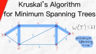 Kruskals Algorithm for Minimum Spanning Trees MST  Graph Theory [upl. by Latsryk]