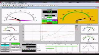 Dynoteg Kart Engine Dyno KEDEC [upl. by Aneloaup508]