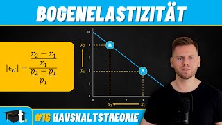 Einfache Bogenelastizität am Beispiel Preiselastizität der Nachfrage berechnen [upl. by Annayd]