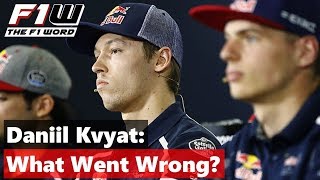 Daniil Kvyat What Went Wrong [upl. by Aralk]