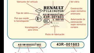 ¿QUÉ INDICAN LOS SELLOS DE LAS LUNAS DEL COCHE [upl. by Mcroberts165]