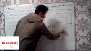 8 Exercice 3  Tracer les Plans Réticulaire dans une maille cubique  Cristallochimie S4 [upl. by Luzader]