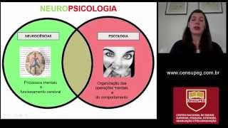 Especialização em Neuropsicologia Clínica CENSUPEG [upl. by Ainud]