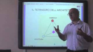 LEZIONE CLIL [upl. by Eaves]