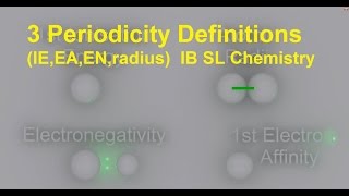 3S313 Periodicity Definitions SL IB Chemistry [upl. by Sedinoel]