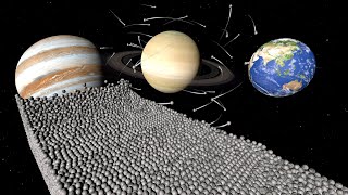 How Many Moons Does Each Planet Have  Planet Comparison [upl. by Wyler]