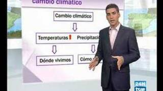 Efectos del Cambio Climático en España [upl. by Aydni]