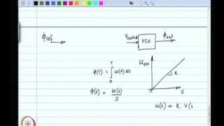 Mod11 Lec31 Phase locked loop basics [upl. by Nylyoj805]