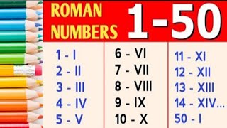 Roman Numerals 120  Quick amp Easy Learning Video  Learn Roman Numerals  Roman Numbers for kids [upl. by Ohnuj642]