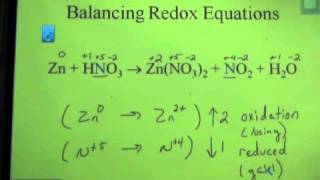 Balancing Redox with Oxidation Numbers [upl. by Kannry]