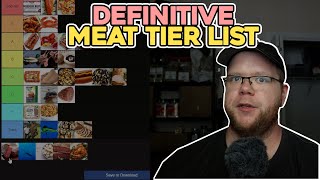 Ranking Meat On A Tier List [upl. by Sheedy]