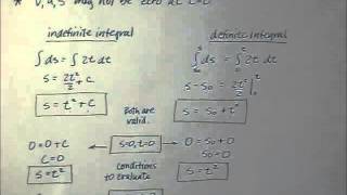 Dynamics 122 Rectilinear Motion [upl. by Salahi]