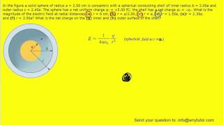 In the figure a solid sphere of radius a  200 cm [upl. by Cirda869]