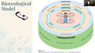 Urie Bronfenbrenners Ecological systems Theory  CDP Chapter 41  for CTET KVS HTET UPTET [upl. by Licec]