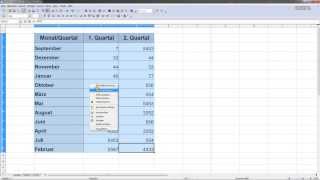 Tabelle mit Rahmen Hintergrundfarbe und mehr erstellen Open Office Calc [upl. by Boone]