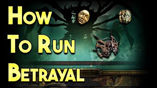 How to Run Betrayal in Necropolis League [upl. by Dustman]