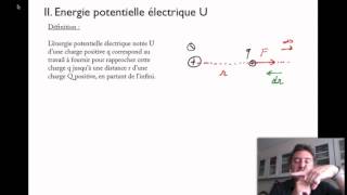 FLIP IB Energie potentielle electrique [upl. by Midian149]