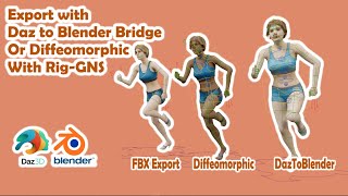 Rig and Animate Genesis Figures Exported with Daz to Blender Bridge or Diffeomorphic with Rig GNS [upl. by Owens]