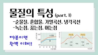 중2 과학 물질의 특성 l 순물질 혼합물 가열곡선 냉각곡선 l 녹는점 끓는점 어는점 [upl. by Rawdon258]