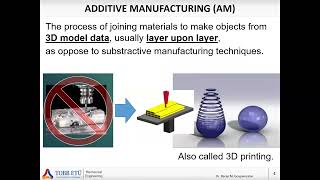 Eklemeli İmalat 1 3 boyutlu yazdırma nedir Introduction to additive manufacturing AM [upl. by Grobe587]