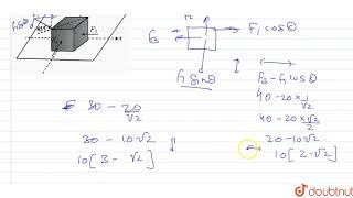 A cubical block is experiencing three forces F1  20 N acts at angle 45with horizontal [upl. by Hamimej]