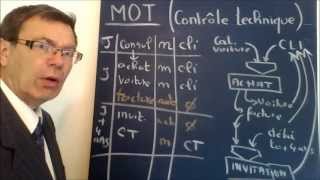 Méthodologie MERISE 10  MOT  Exemple simple Modèle dOrganisation de Traitement [upl. by Ashlan]