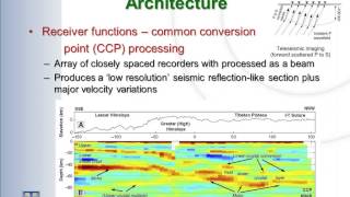 4 Exploring with Geophysical Methods in a Mineral System Context Mike Dentith 2015 [upl. by Nywled610]