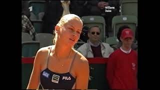 2001 Hamburg Semifinal VWilliams vs Dokic [upl. by Sato]