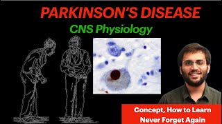 Parkinsons Disease  Causes Symptoms  CNS Physiology Video [upl. by Assillim]