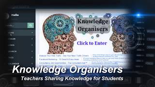 Knowledge Organisers  Introduction [upl. by Nolham]