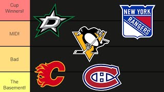 NHL Team PreSeason Tier list [upl. by Artinak]