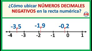 Ubicar 38 en la recta numerica 38 como ubicar un decimal en la recta  ubicacion de decimales [upl. by Vogele100]