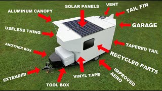 Don’t buy micro campers fixing my expensive mistake [upl. by Giacomo]