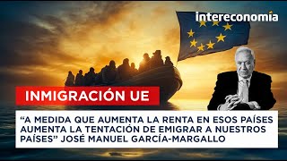 Crisis migratoria en Europa  La colaboración internacional es la única solución [upl. by Lordan715]