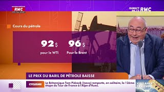 Lechypre du jour le prix du baril de pétrole baisse [upl. by Sonitnatsnok569]