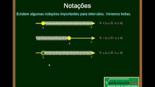 Matemática  Aula 8  Intervalos Reais  Parte 2 [upl. by Dumond]