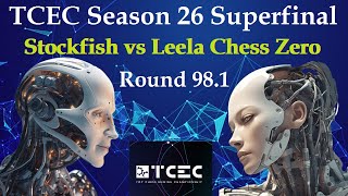 TCEC Season 26  Superfinal  Stockfish dev20240513 vs LC Zero 031dag5350a2e  Round 981 [upl. by Schroeder]