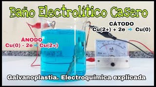 BAÑO ELECTROLÍTICO CASERO  GALVANOPLASTIA  ELECTROQUÍMICA EXPLICADA [upl. by Giana702]