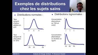 Analyses de biologie médicale  aspects statistiques et pratique clinique [upl. by Otrebron611]