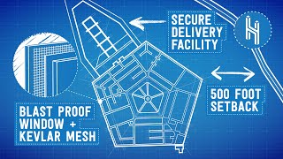 How The Pentagon Became The World’s Most Secure Building [upl. by Jobey]