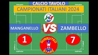 MANGANELLO vs ZAMBELLO [upl. by Iam]