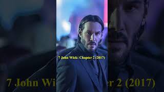 TOP 10 KEANU REEVES MOVIES [upl. by Darton595]