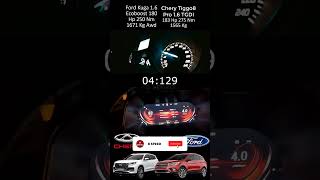 Chery Tiggo 8 Pro 16 TGdi 183 Hp Vs Ford kuga 4x4 16 Ecoboost SCTi 180 Hp 0100 Hız testi 2024 [upl. by Orual472]